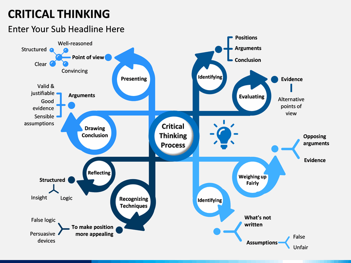 critical thinking slide4